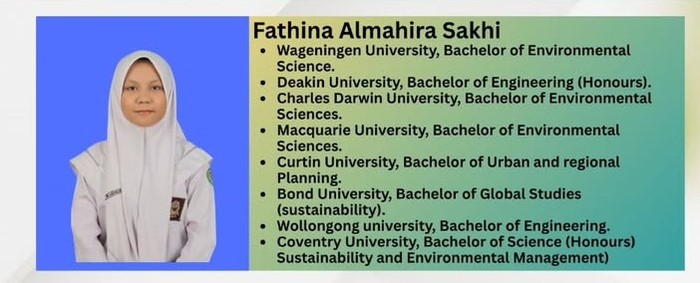 Fathina, siswa yang tembus 12 LoA luar negeri