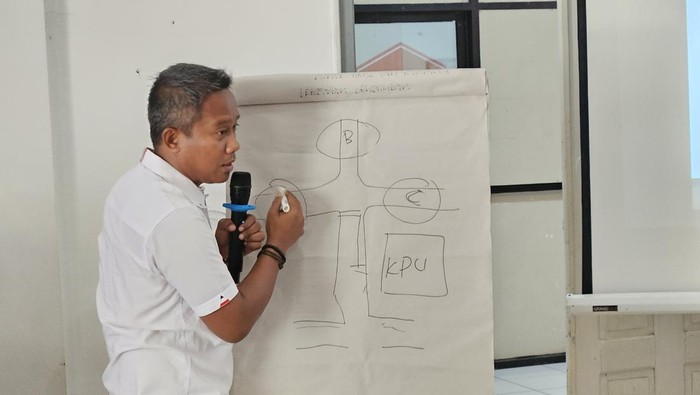 AKP Muhammad Aswan Sahruddin. Dokumen Istimewa