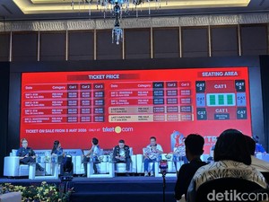 Daftar Harga Tiket Indonesia Open 2026, Mulai Rp 40 Ribu!