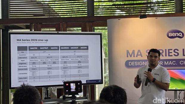 BenQ Monitor untuk Mac