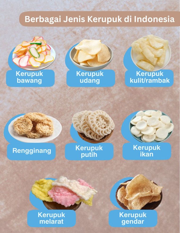 Gambar soal
