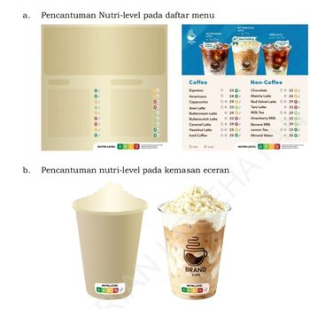 Kemenkes meresmikan Nutri Level pada pangan siap saji.