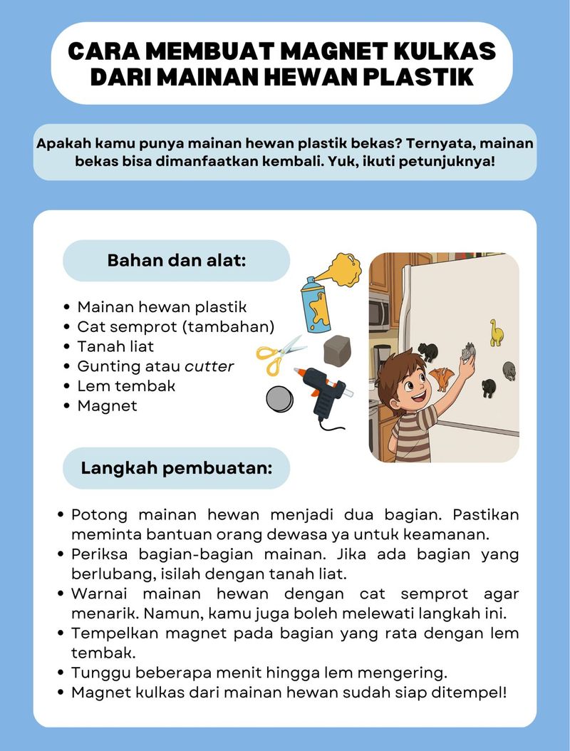 Soal TKA SD Bahasa Indonesia