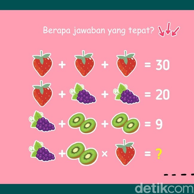 Jangan Biarkan Otak Lemes! Mending Asah Fokus lewat Teka-teki Ini