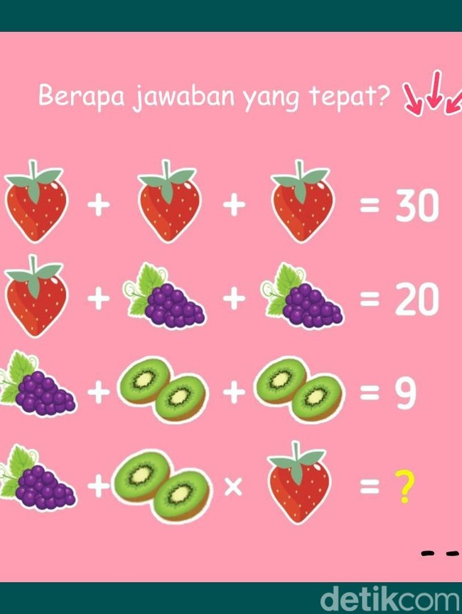 Jangan Biarkan Otak Lemes! Mending Asah Fokus lewat Teka-teki Ini