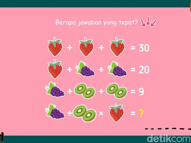 Jangan Biarkan Otak Lemes! Mending Asah Fokus lewat Teka-teki Ini