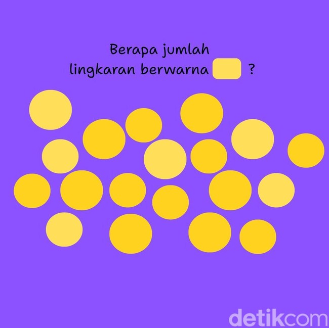 Kejelian Mata Diuji, Temukan Lingkaran dengan Warna Berbeda dalam Sekali Lihat
