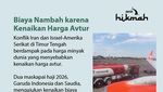 Jelang Operasional Haji 2026, Ini Data-Fakta yang Diketahui