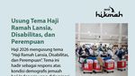Jelang Operasional Haji 2026, Ini Data-Fakta yang Diketahui