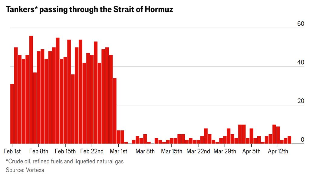 Kapal yang melalui Selat Hormuz 16 April 2026
