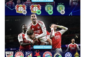 Sampai saat ini, Arsenal belum terkalahkan di Liga Champions. Foto: X.com