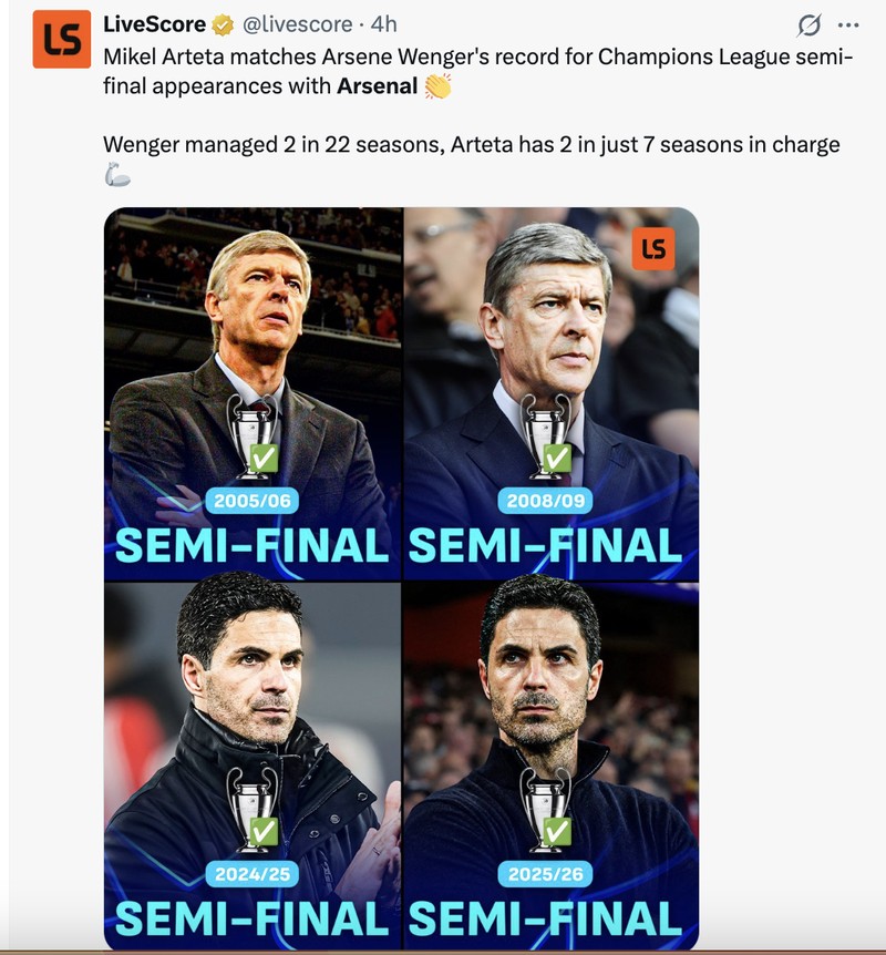 Meme Arsenal