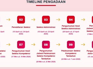 Timeline Rekrutmen Kopdes Merah Putih 2026 Lengkap Alur dan Cara Daftarnya