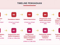Link dan Cara Daftar Manajer Kopdes Merah Putih 2026, Ada 30.000 Formasi!