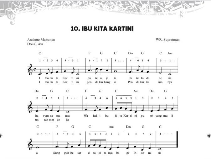 Lirik Lagu Ibu Kita Kartini Ciptaan Wage Rudolf Supratman dan Not Angkanya