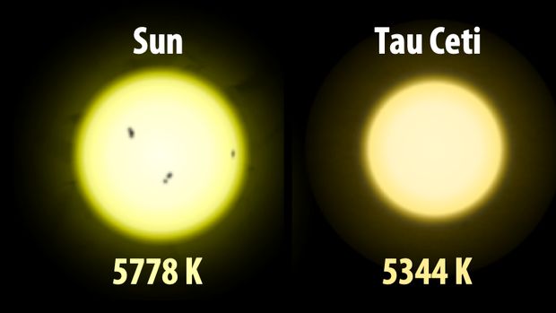 Tau Ceti Tau Ceti