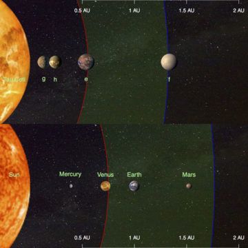 Tau Ceti Tau Ceti