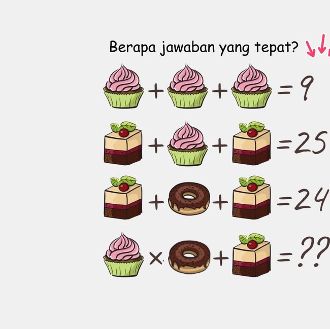 Ayo Pecahkan! Kalau Masih Fokus, Harusnya Teka-teki Visual Ini Easy Peasy