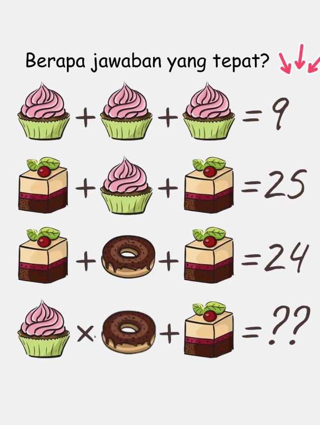 Ayo Pecahkan! Kalau Masih Fokus, Harusnya Teka-teki Visual Ini Easy Peasy
