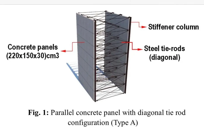 BRIN mengembangkan teknologi dinding beton berbasis Parallel Concrete Panel (PCP) untuk wilayah pesisir