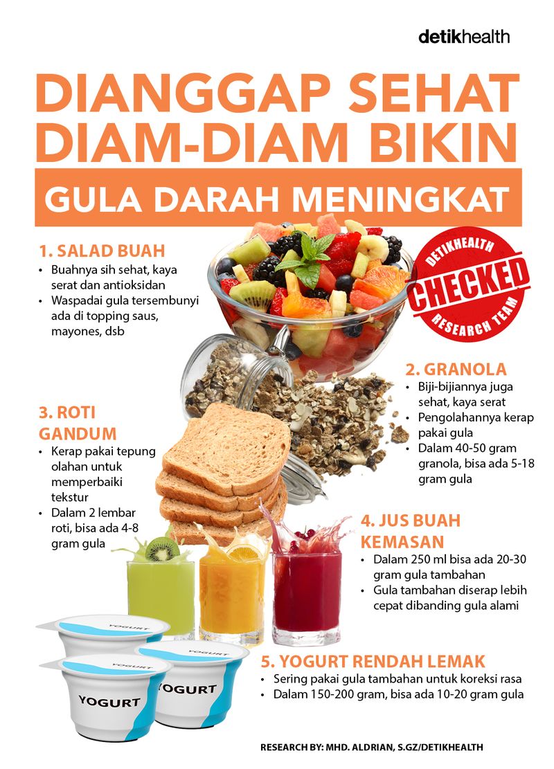 Diam diam bikin gula darah meningkat padahal diklaim sehat Diam diam bikin gula darah meningkat padahal diklaim sehat