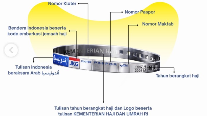 Gelang haji 2026