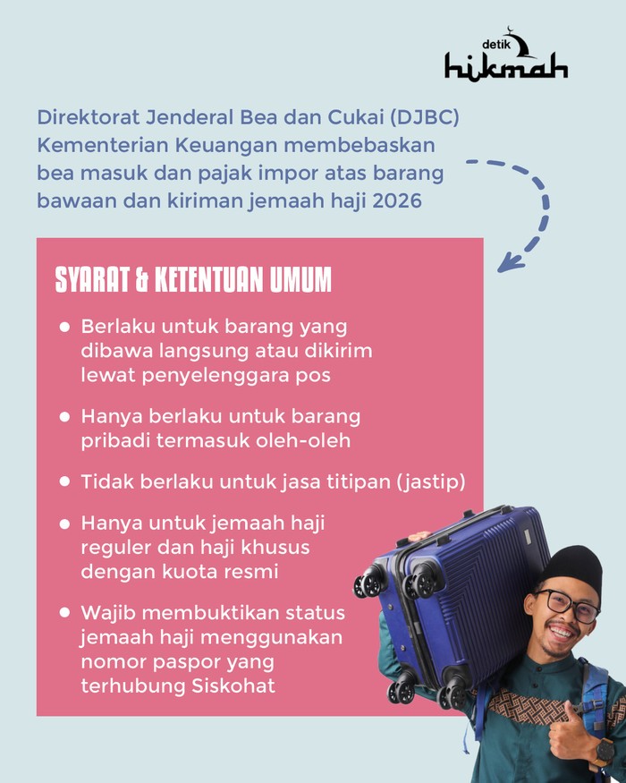 Infografis syarat dan ketentuan oleh-oleh haji bebas pajak