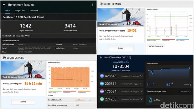 Hasil benchmark Infinix Note 60 Pro