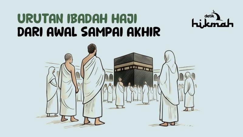 Infografis urutan ibadah haji