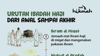 Foto: Andhika Akbaryansyah/detikcom
