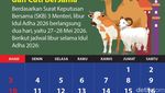 Kapan Idul Adha 2026? Ini Prediksinya