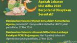 Kapan Idul Adha 2026? Ini Prediksinya