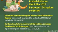 Foto: Tim detikHikmah
