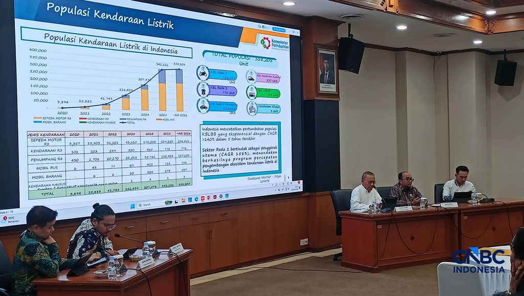 (Kiri ke kanan) CEO Degree Synergy International Andrea Suhendra, Head of PR & Government BYD Indonesia Luther T Panjaitan, Sekretaris Umum GAIKINDO Kukuh Kumara, Dirjen Ilmate Kemenperin Setia Diarta dalam diskusi Forum Wartawan Industri (Forwin) di Kemenperin, Rabu (22/4/2026). (CNBC Indonesia/Ferry Sandi)