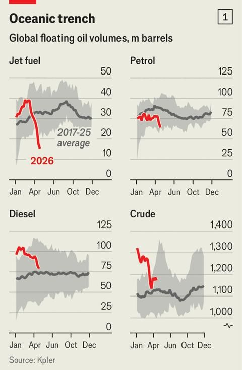 Stok Minyak Global di Laut Kian Menipis