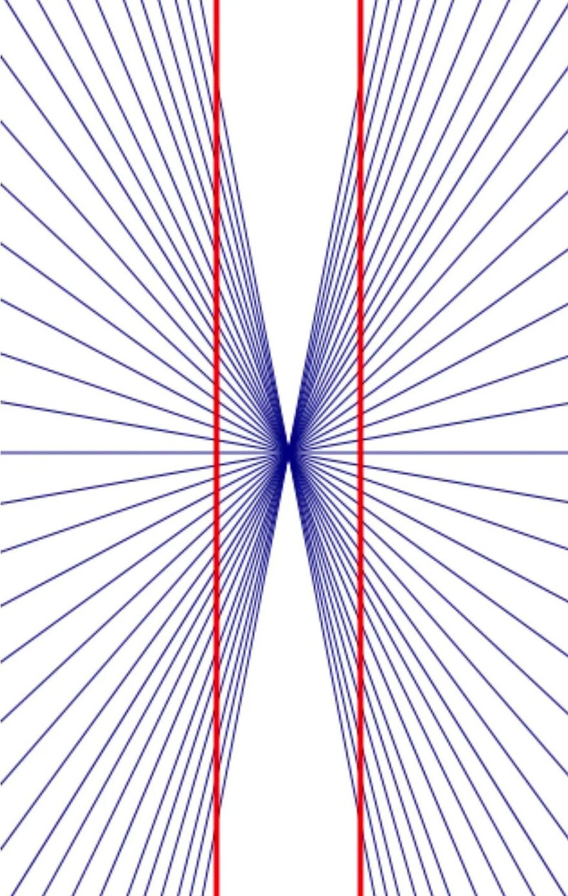 Ilusi Optik Menipu Otak