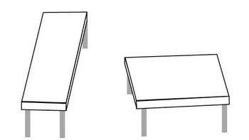 Ilusi Meja Shepard membuat dua permukaan meja tampak berbeda, padahal identik. Efek ini muncul karena persepsi kedalaman yang memberi kesan sudut 3D. Untuk melihat kesamaannya, tutupi konteks di sekitarnya. Ilusi ini menunjukkan bagaimana otak membuat asumsi bentuk, sehingga objek bisa tampak berbeda tergantung sudut pandang. Foto: Boredpanda