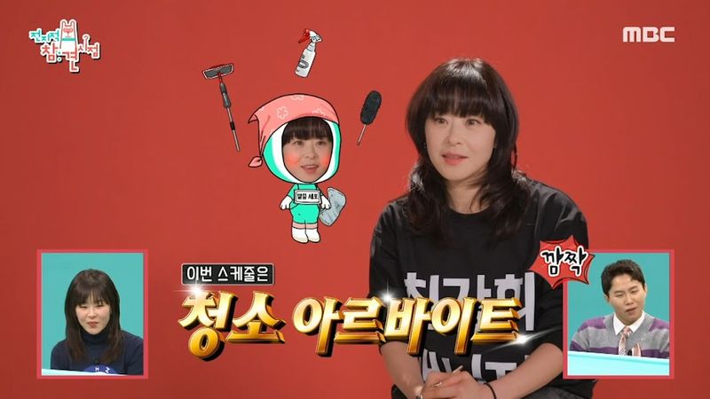 Choi Kang Hee