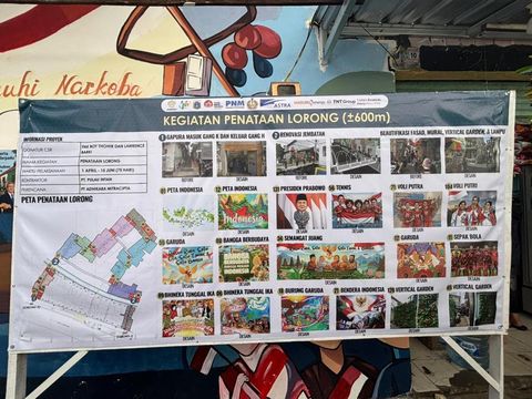 Renovasi dan Penataan Boulevard di Menteng Tenggulun, Jakarta