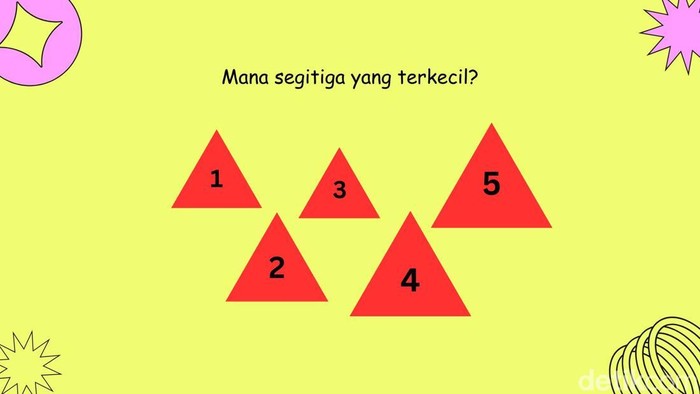 Tes Ketajaman Saraf Mata, Temukan Gambar yang Ukurannya Paling Kecil!