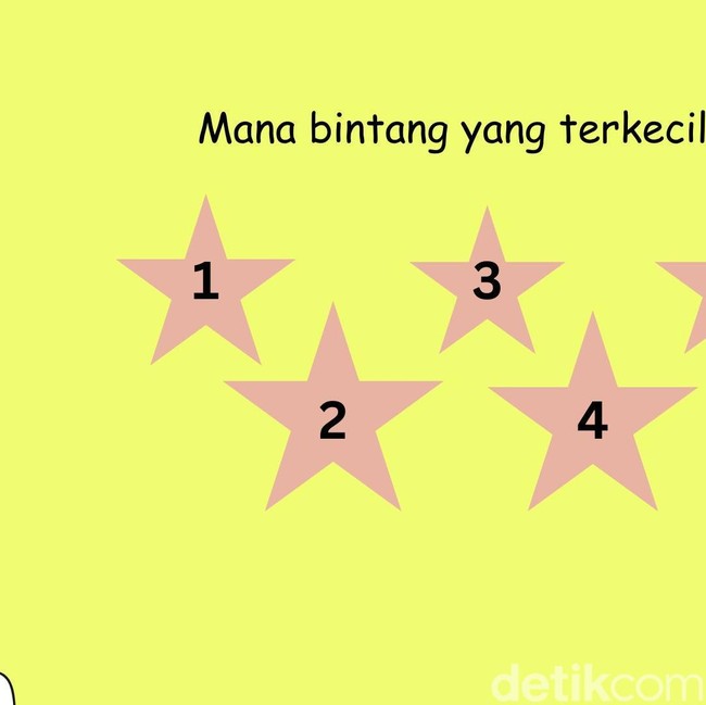 Tes Ketajaman Saraf Mata, Temukan Gambar yang Ukurannya Paling Kecil!