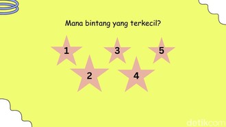 Tes Ketajaman Saraf Mata, Temukan Gambar yang Ukurannya Paling Kecil!