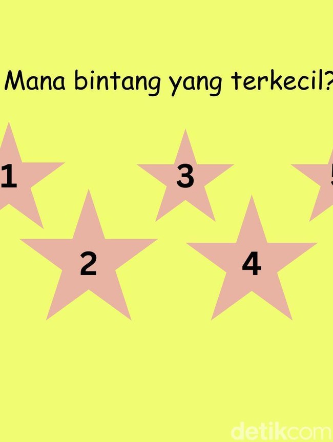 Tes Ketajaman Saraf Mata, Temukan Gambar yang Ukurannya Paling Kecil!