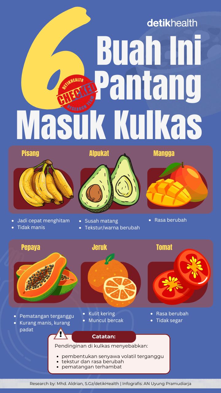 Infografis: 6 Buah yang Sebaiknya Tak Masuk Kulkas