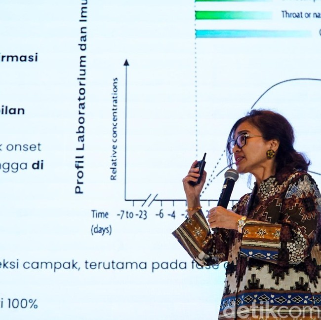 Upaya Meningkatkan Literasi Imunisasi