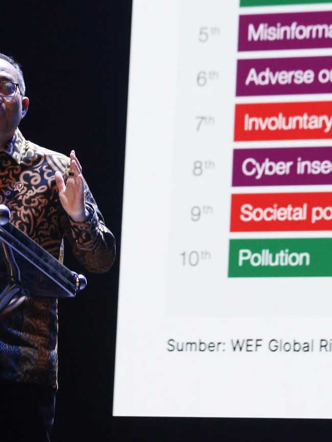 Generasi Muda Didorong Siap Hadapi Masa Depan Penuh Ketidakpastian