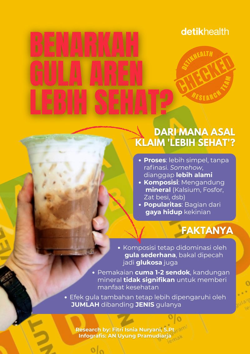 Infografis: Benarkah Gula Aren Lebih Sehat?