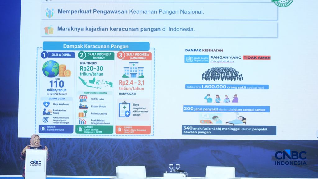 Deputi Bidang Koordinasi Ketenagakerjaan dan Kemanan Pangan, Nani Hendiarti memberi pemaparan dalam acara CNBC Indonesia Food Summit 2026, di Menara Bank Mega, Jakarta, Senin, 27/4. (CNBC Indonesia/Tri Susilo)