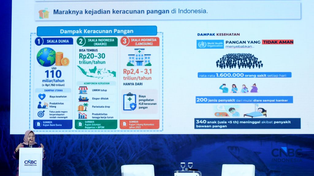 Deputi Bidang Koordinasi Ketenagakerjaan dan Kemanan Pangan, Nani Hendiarti memberi pemaparan dalam acara CNBC Indonesia Food Summit 2026, di Menara Bank Mega, Jakarta, Senin, 27/4. (CNBC Indonesia/Tri Susilo)