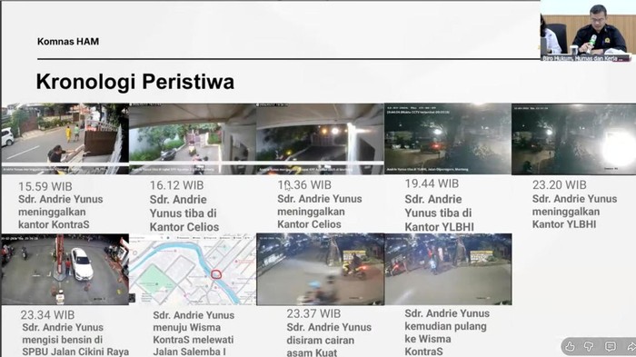 Paparan Komnas HAM soal kronologi pergerakan sejumlah terduga pelaku terlibat penyiraman air keras terhadap Andrie Yunus. (YouTube Komnas HAM)